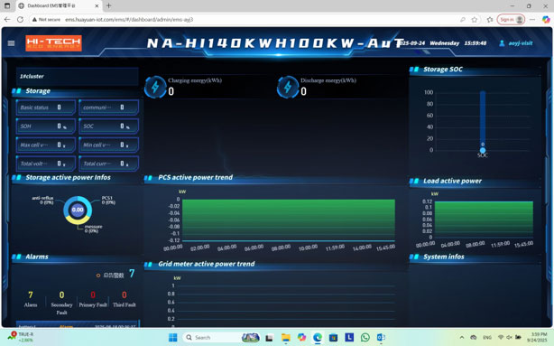 Hi-Tech Eco Energy - IoT Interface 1